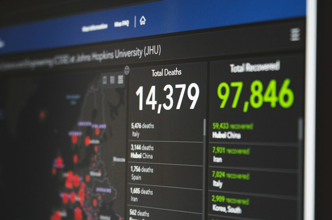 multinational fraud tracking
